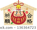 成功的願望 136364723