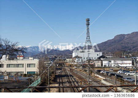 從沼田站天橋看到的谷川山 從沼田站天橋看到的谷川山 136365686