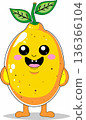 Cute Cartoon Lemon Character. Funny Kawaii Yellow Citrus Fruit with Happy Face and Green Leaf 136366104