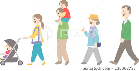 Three-generation family walking side by side Three-generation family walking side by side 136368755
