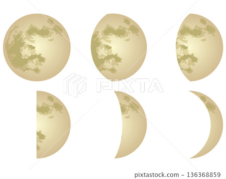 Moon phases vector illustration material Moon phases vector illustration material 136368859