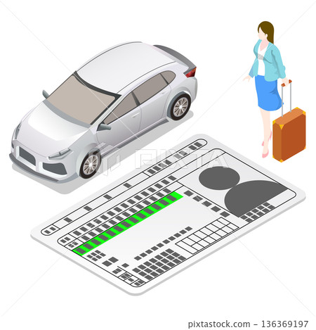 Foreign driver's license conversion Foreign driver's license conversion 136369197
