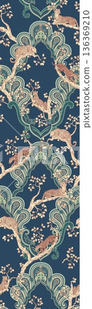 Elegant Floral Paisley Damask Geometric Stripe Ornate Pastel Wallpaper Patterns Elegant Floral Paisley Damask Geometric Stripe Ornate Pastel Wallpaper Patterns 136369210
