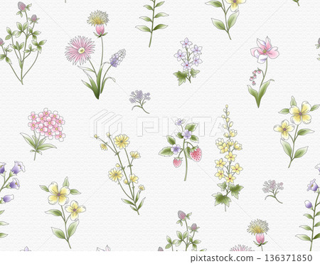 Delicate Pastel Floral Bear Bunny Panda Fruit Bird Kawaii Phone Wallpapers 136371850