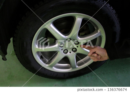 下班後指點和檢查 136376674