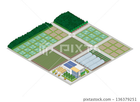 郊區城市景觀插圖。等距視角城市。 郊區城市景觀插圖。等距視角城市。 136379251