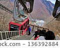 日本栃木縣鬼怒川溫泉索道及索道站（秋季賞楓季） 136392884