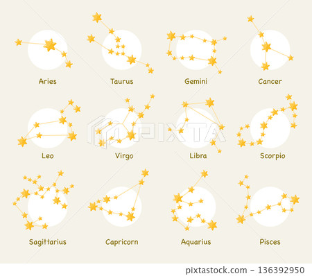 Minimalist set of 12 zodiac constellation signs drawn with golden stars connected by thin lines on a soft light background. Clean, elegant, modern, and mystical design suitable for astrology, 136392950