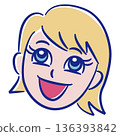 Girl's face illustration Girl's face illustration 136393842