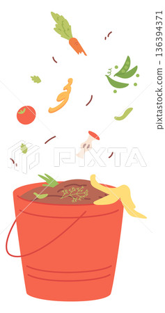 Organic waste recycling bucket for gardening compost scraps Organic waste recycling bucket for gardening compost scraps 136394371