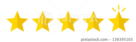 Five Star Rating Illustration with All Highlighted Yellow Stars Customer Review Feedback Satisfaction Quality Score Evaluation Concept Flat Minimal Design 136395103