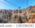 Nagatoro, Saitama Prefecture Hodosan Ropeway 136396281