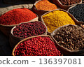 A dynamic shot of Malawian spices laid out to dry in the sun, creating a colorful tapestry of reds, yellows, and browns. 136397081