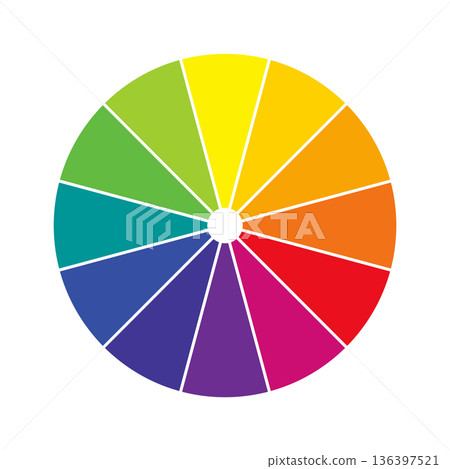 Color wheel chart circle. Bright rainbow spectrum divided into 12 equal segments on white background. Circular palette for color theory, design, or visual harmony. Vector illustration 136397521