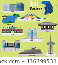 Daejeon Province Iconic Landmarks and Tourist Attractions of South Korea 136399531