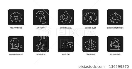 Home Air Quality Monitor Line Icons Set with PM2.5, PM10, Oxygen Level, Mold, CO, Ventilation Indicators in a vector illustration Home Air Quality Monitor Line Icons Set with PM2.5, PM10, Oxygen Level, Mold, CO, Ventilation Indicators in a vector illustration 136399870