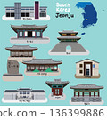 Jeonju Province Iconic Landmarks and Tourist Attractions of South Korea 136399886