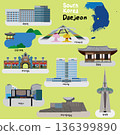 Daejeon Province Iconic Landmarks and Tourist Attractions of South Korea 136399890