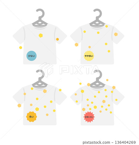 一組插圖，展示了散落在衣服和T恤上的花粉數量（附文字說明） 136404269