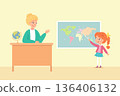 Teacher and student in geography lesson. Girl points at world map with pointer while teacher listens at desk with globe. Educational classroom scene. Vector illustration 136406132