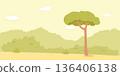 Summer park background with green bushes and light sky with clouds. Minimal flat design landscape for children outdoor scenes, games, or animation backdrop. Cartoon vector illustration 136406138