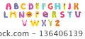 Cute monster alphabet font. Colorful letters from A to Z designed as funny monsters with eyes, teeth, horns, and unique textures. Cartoon vector illustration 136406139
