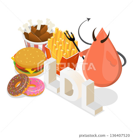 3D Isometric Flat  Illustration of HDL Vs LDL. Item 1 136407520