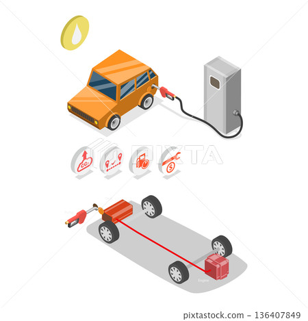 3D Isometric Flat  Illustration of Gasoline Vs Electric Cars. Item 1 136407849