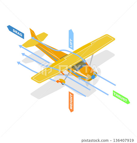 3D Isometric Flat  Illustration of Aerodynamics. Item 2 136407919