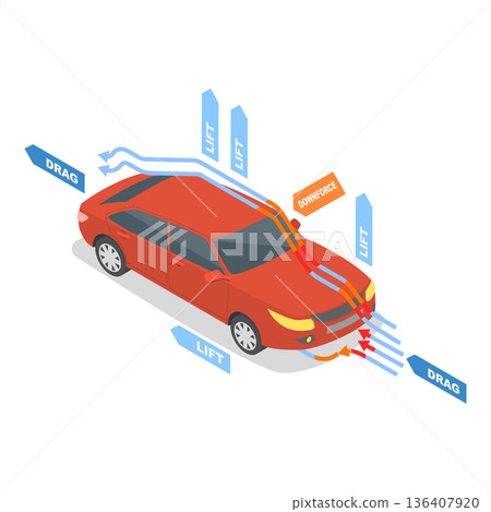 3D Isometric Flat  Illustration of Aerodynamics. Item 1 136407920
