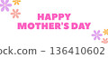Happy Mothers day Phrase jpg graphic design art typography 136410602