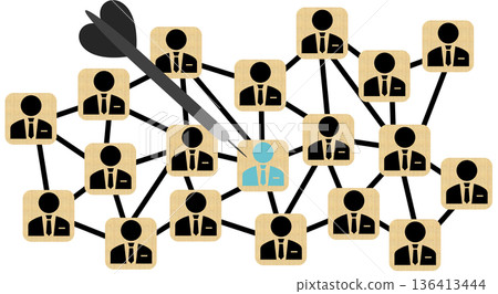 捕獲目標的示意圖 136413444