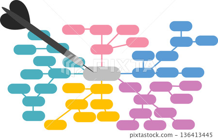 捕獲目標的示意圖 捕獲目標的示意圖 136413445