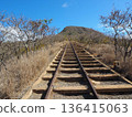 A beautiful view from Koko Head Trail, a popular activity in Hawaii 136415063