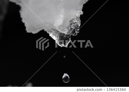 Thaw, water drops, drops 136415360