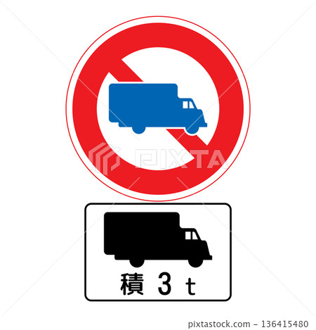 Regulatory sign: No entry for freight vehicles with a specified maximum load capacity or more Regulatory sign: No entry for freight vehicles with a specified maximum load capacity or more 136415480