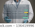Food safety engineer monitoring live HACCP audit report with critical control points, corrective actions, and compliance status on transparent screen. 136419996