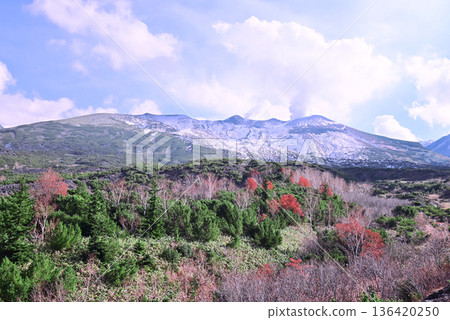 十勝岳的壯麗景色 十勝岳的壯麗景色 136420250