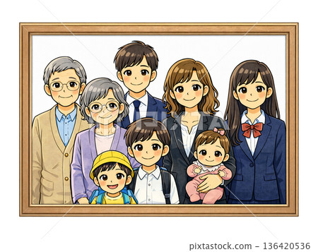 家庭組合照片 家庭組合照片 136420536
