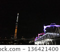 Illuminated Skytree and Tobu Railway Bridge 136421400