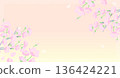 Spring banner background with cherry blossom illustrations (pastel color, horizontal) Spring banner background with cherry blossom illustrations (pastel color, horizontal) 136424221
