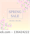 Spring sale banner background with cherry blossom illustration (pastel color, square) Spring sale banner background with cherry blossom illustration (pastel color, square) 136424222