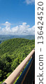 The view from the hill 136424520