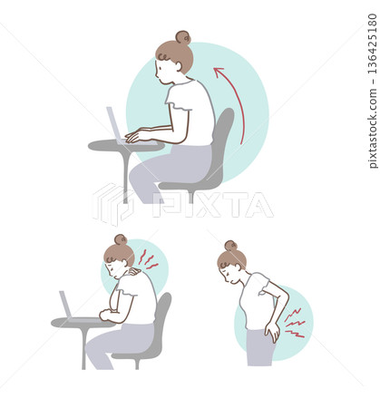 Illustration set of a woman who hurts her shoulders and back due to hunchback 136425180