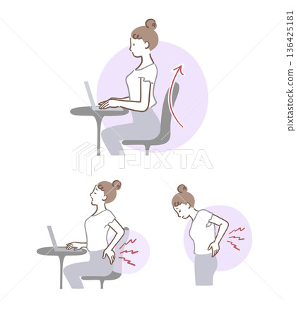 Illustration set of a woman who hurts her lower back due to a swayback 136425181