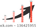 Japanese consumption tax trend graph illustration 136425955