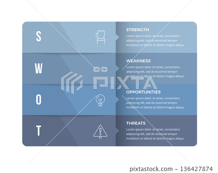 SWOT Analysis Business Infographic 136427874