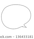 Hand-drawn simple speech bubble round frame material 136433181