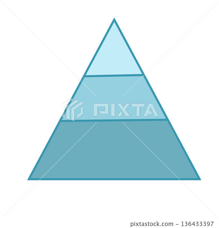 Pyramid diagram 136433397