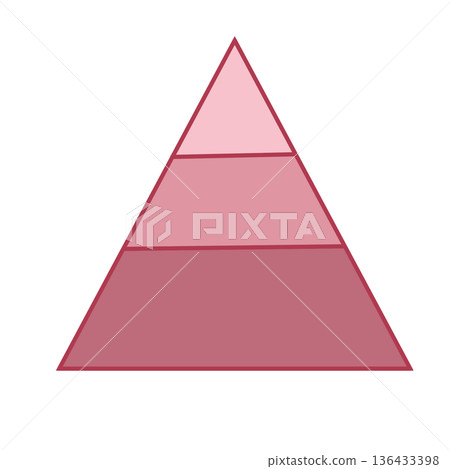 Pyramid diagram 136433398